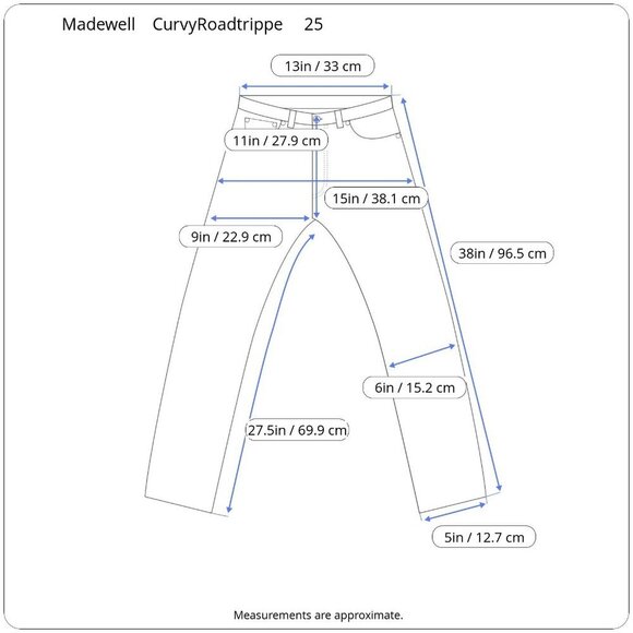 Madewell Curvy Roadtripper High Rise Skinny Leg Jeans Fading Whiskering 25 - Picture 15 of 16